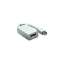 Adaptador Mini DisplayPort a HDMI(H)-Thunderbolt Anbyte